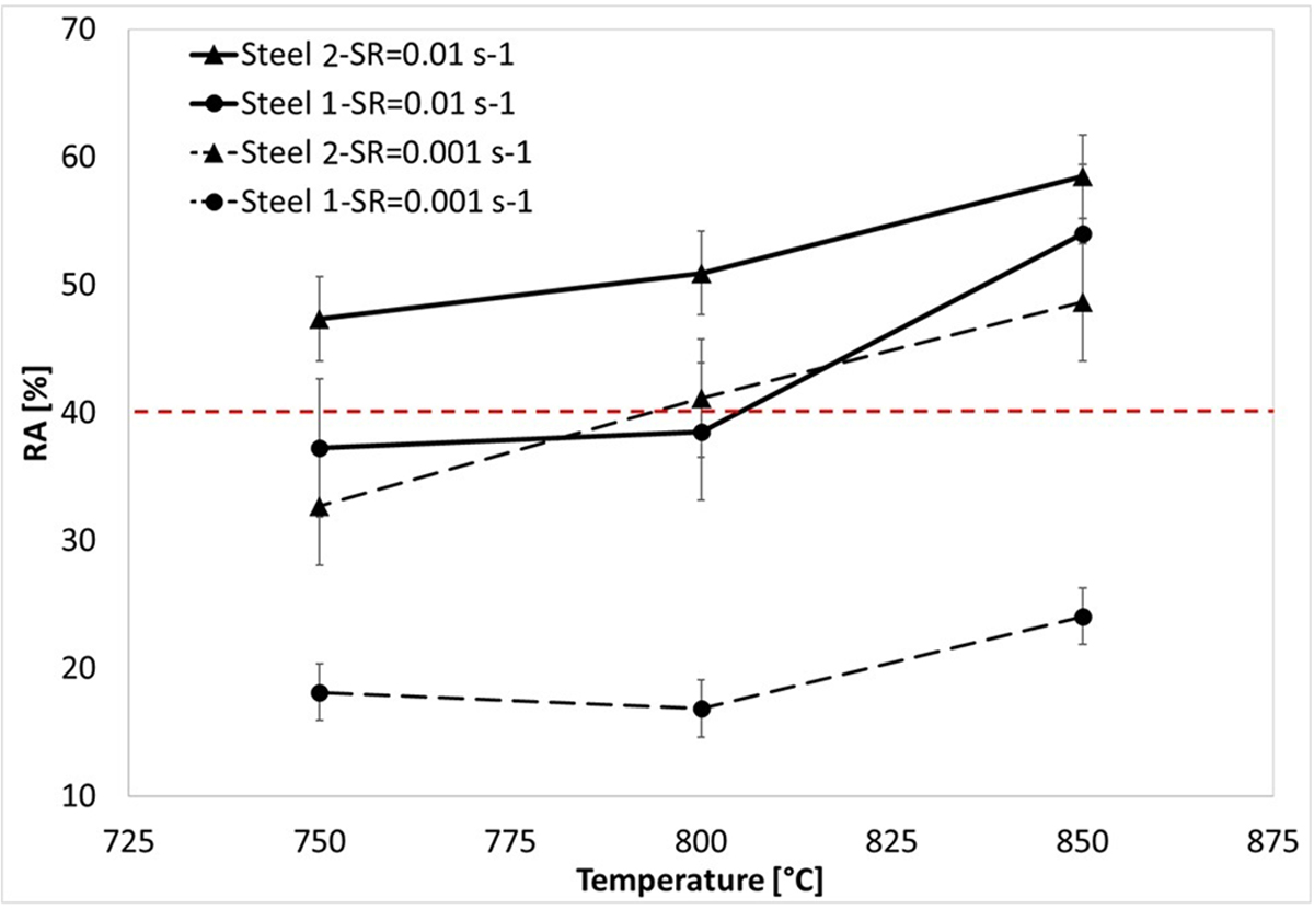 Fig. 2 Refer to the following caption and surrounding text.