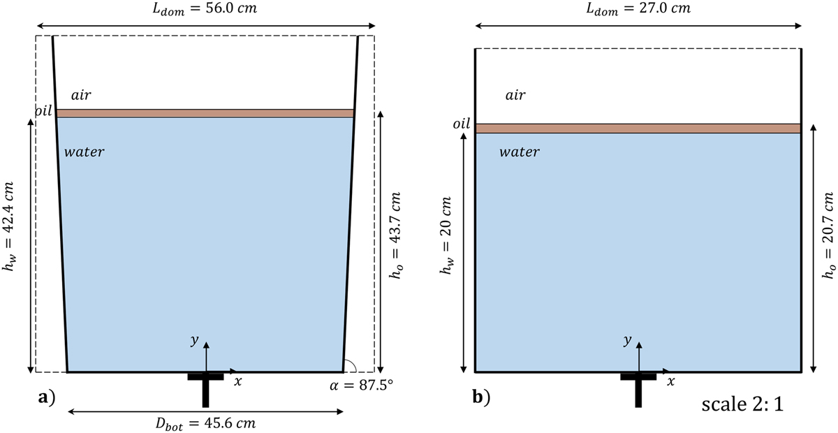 Fig. 1 Refer to the following caption and surrounding text.