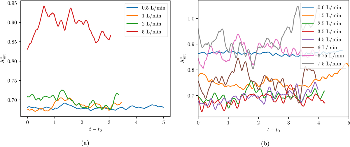 Fig. B1 Refer to the following caption and surrounding text.