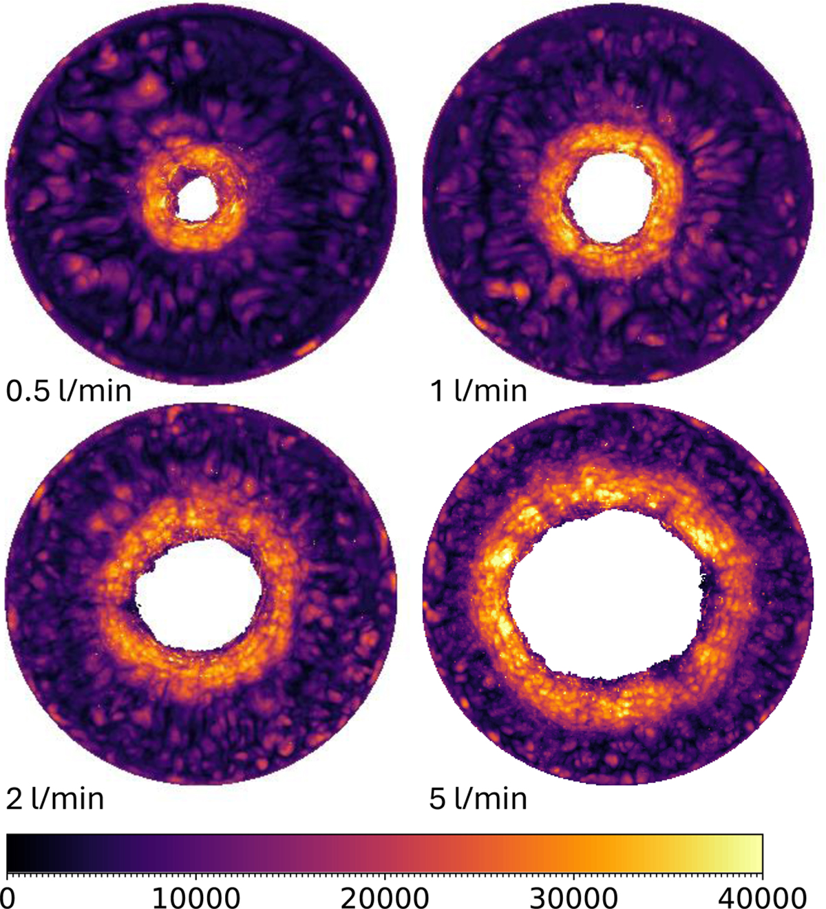 Fig. 9 Refer to the following caption and surrounding text.